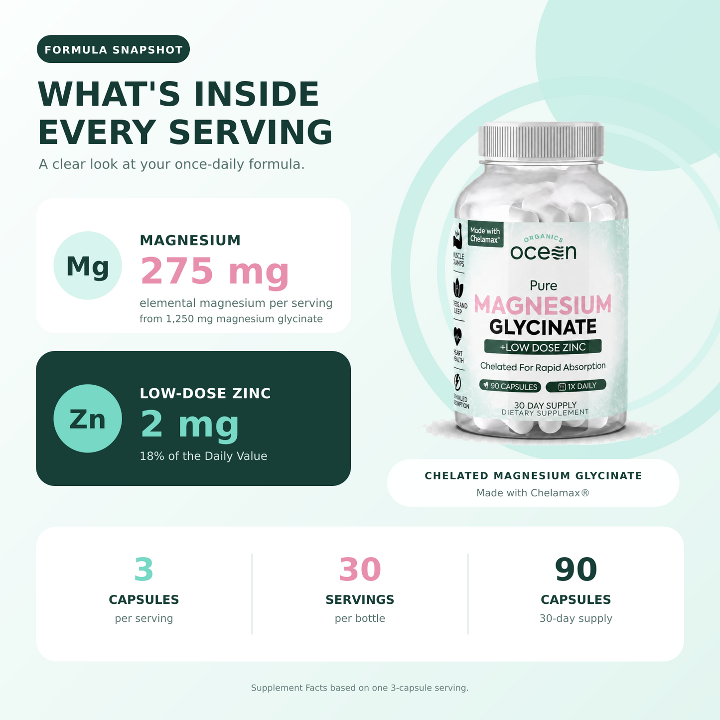 The Best Magnesium For Sleep & Muscle Cramping