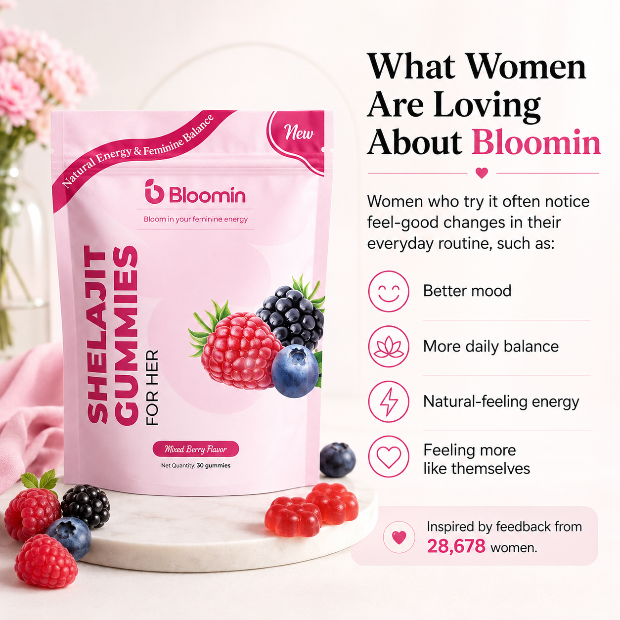 Bloomin Shelajit Gummies